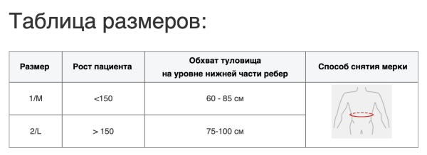 Детский ортез на воронкообразную грудную клетку Reh4Mat AM-TX-10 (детский)